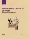 GUÍA BREVE. 50 CONCEPTOS CRUCIALES DE ÓPERA